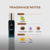 4 - Water-based Perfumes Combo (20ml Each)
