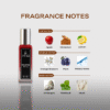 4 - Water-based Perfumes Combo (20ml Each)